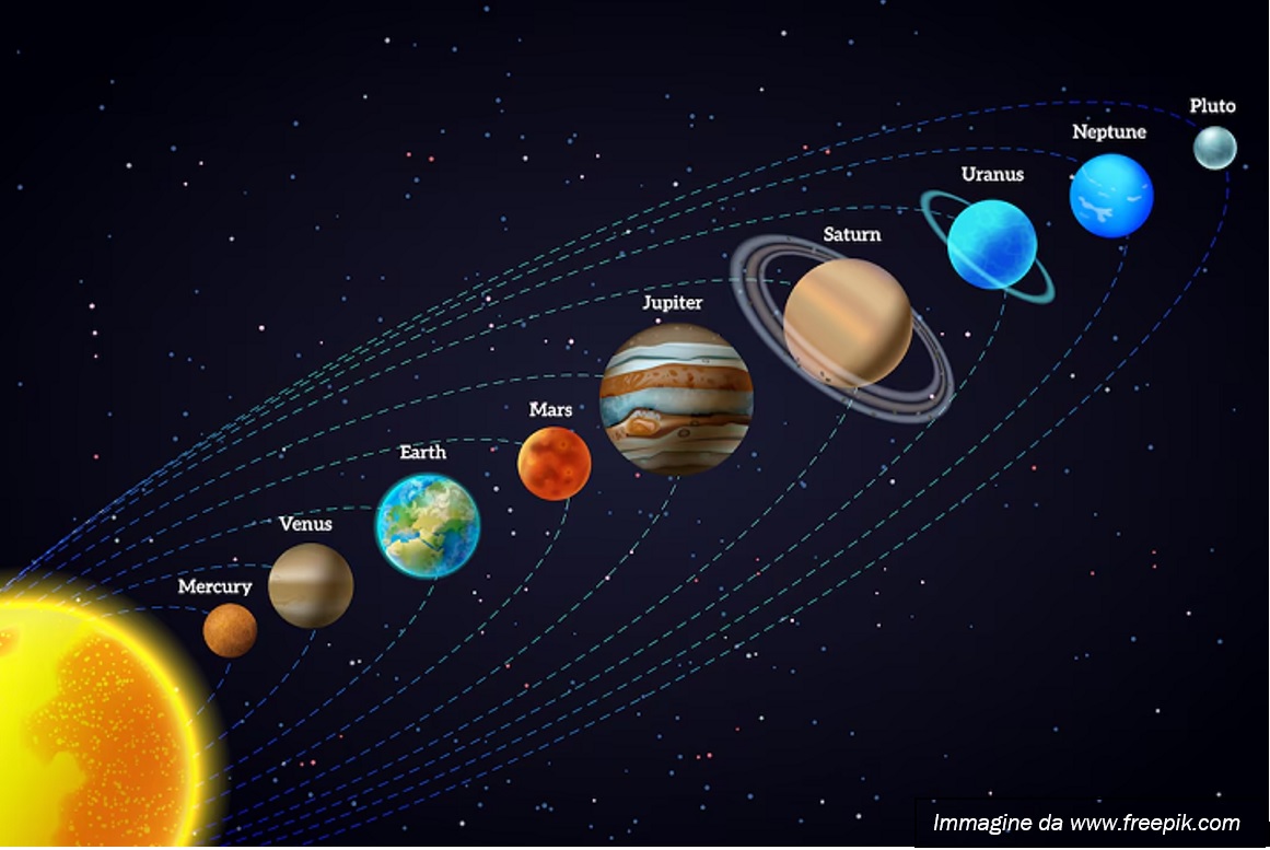 Telescopio astronomico in piazza per osservare l’allineamento straordinario di tutti i pianeti